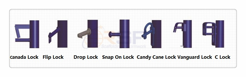 lock pins for scaffolding frames
